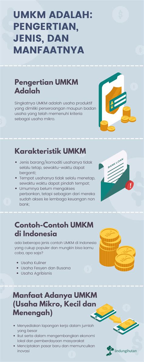 Kursus pajak murah  Kursus Pajak Murah, Depok, Indonesia